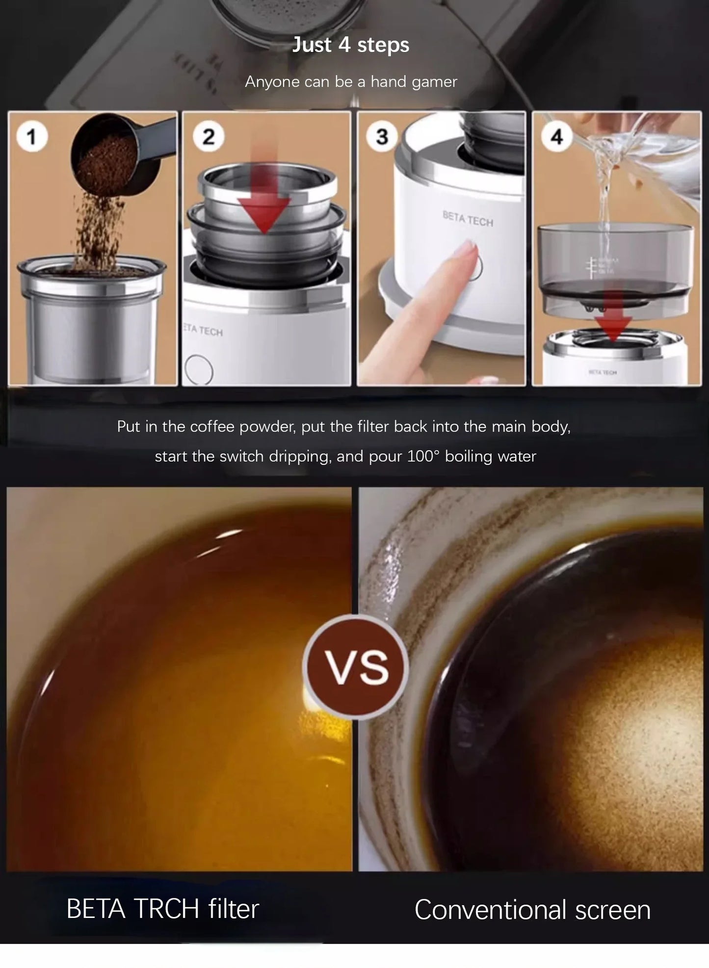 BrewBuddy Compact Coffee System