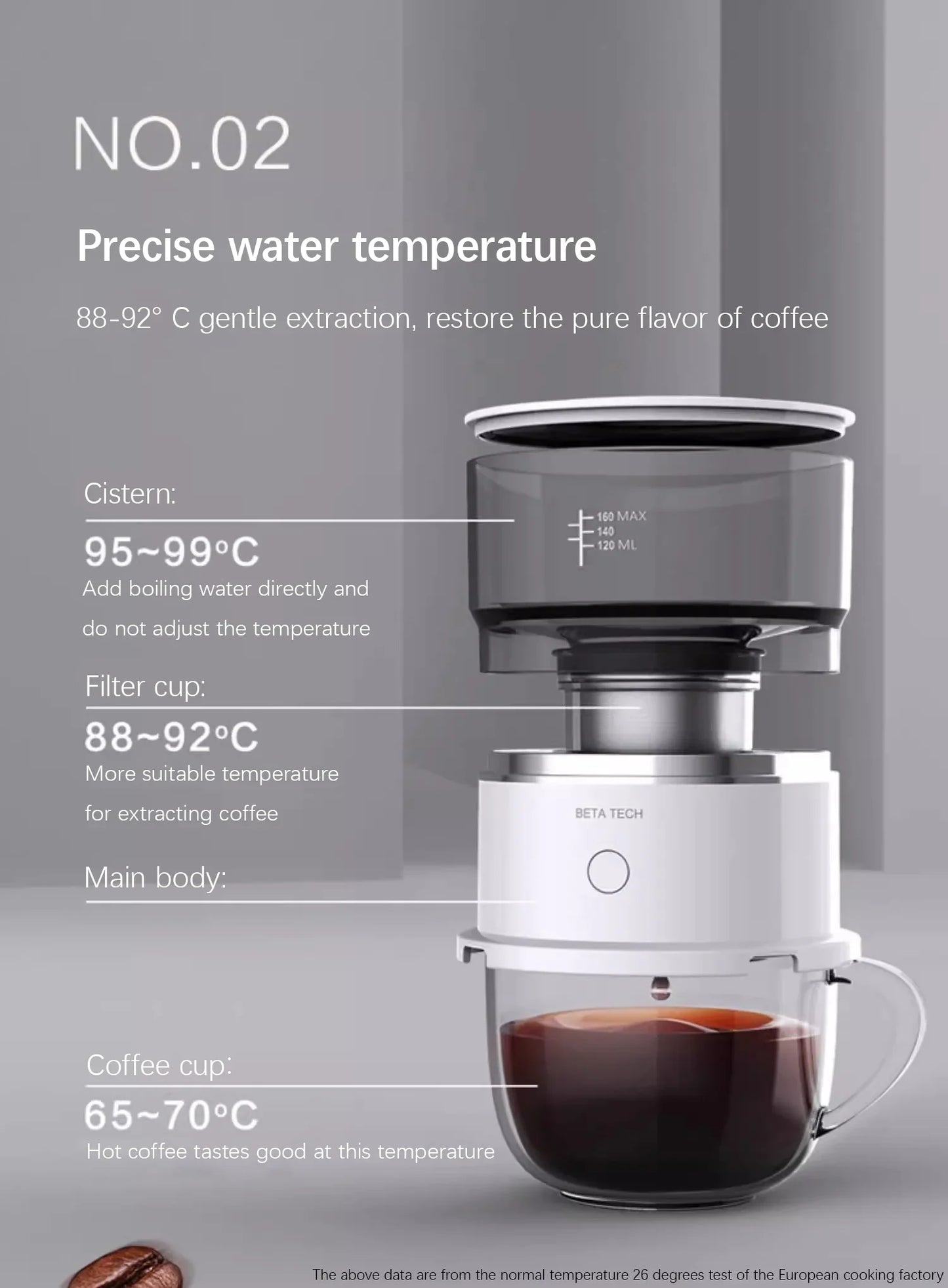 BrewBuddy Compact Coffee System