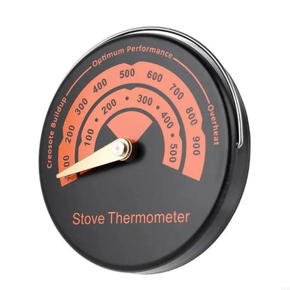 BurnGuard Stovetop Thermometer