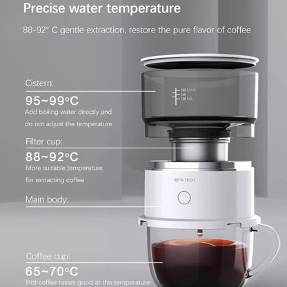 BrewBuddy Compact Coffee System