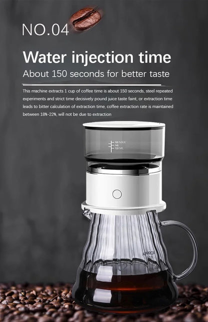 BrewBuddy Compact Coffee System